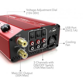 SkyRC Power Supply 1200W eFuel 50A 15-30V